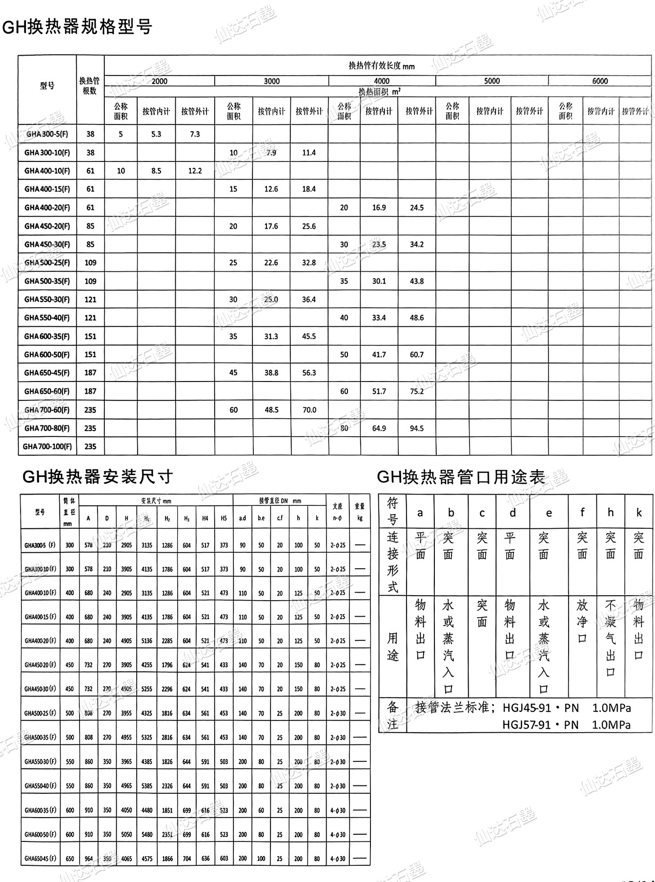 GH型列管式石墨換熱器