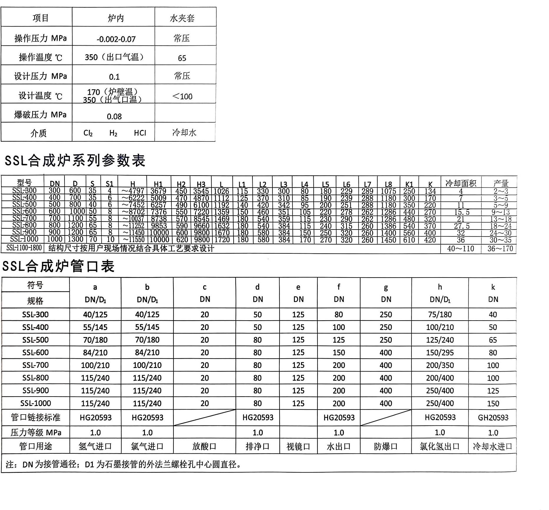 SSL水套式石墨氯化氫合成爐